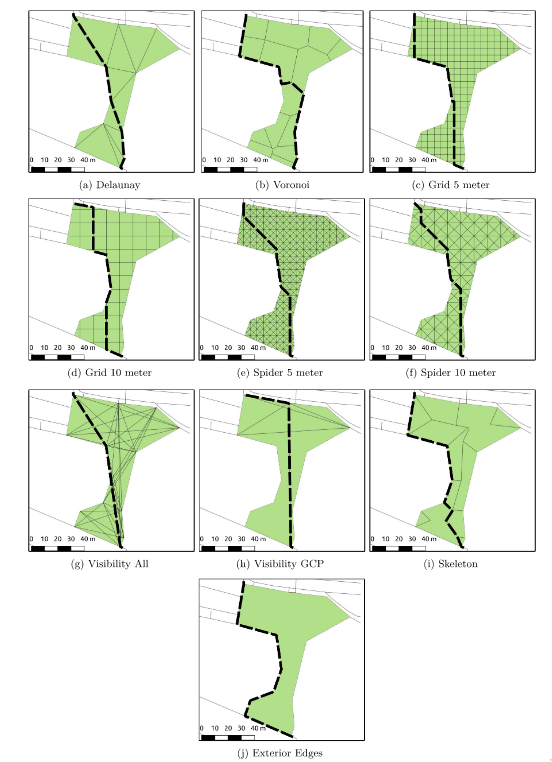 Routing examples using different algorithms (location: Weisenhausplatz,
Pforzheim in Germany). (from
https://doi.org/10.1080/10095020.2017.1399675)