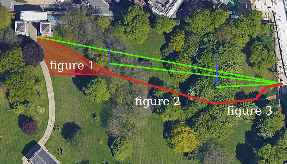 Overview of St George’s Field (Google
Earth)